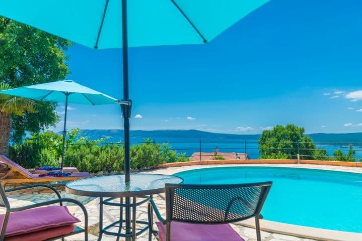 Villa Ivanka