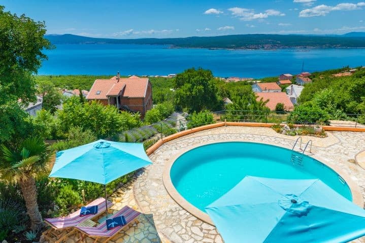 Villa Ivanka